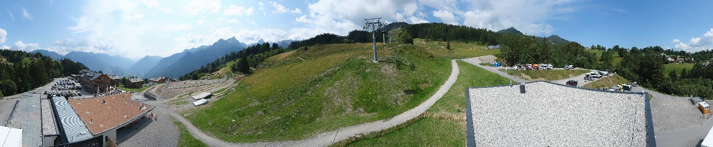 Bikepark Brandnertal