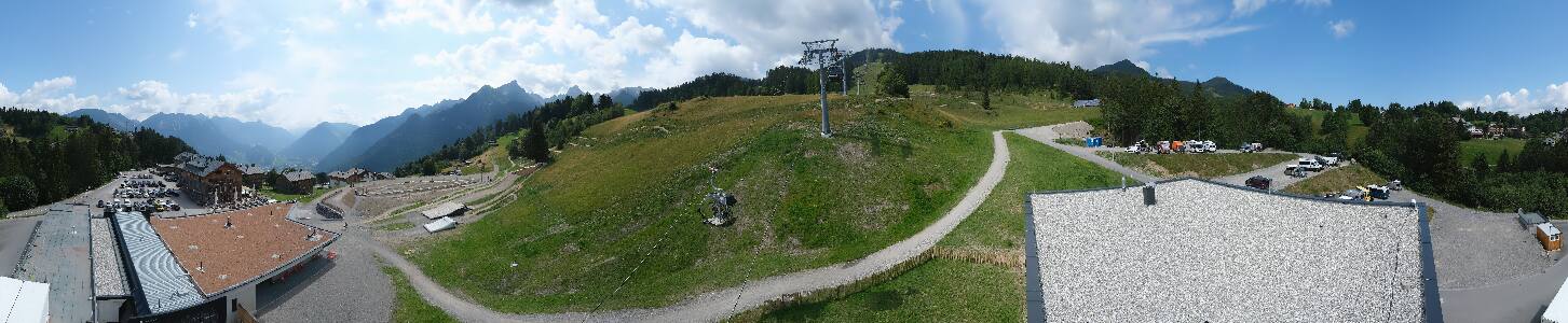 Bikepark Brandnertal
