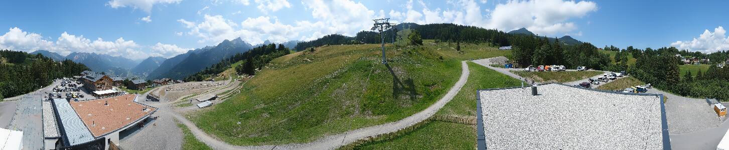 Bikepark Brandnertal