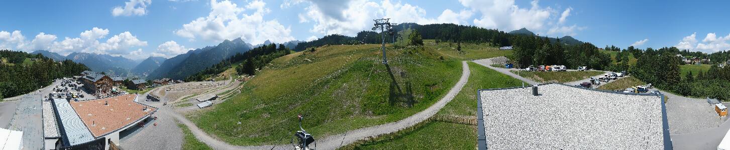 Bikepark Brandnertal