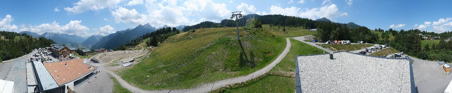 Bikepark Brandnertal