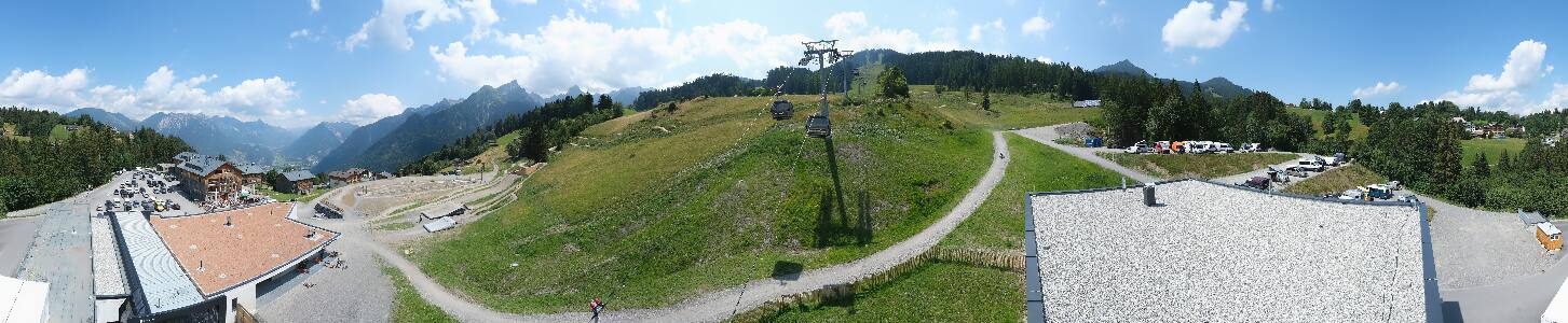 Bikepark Brandnertal