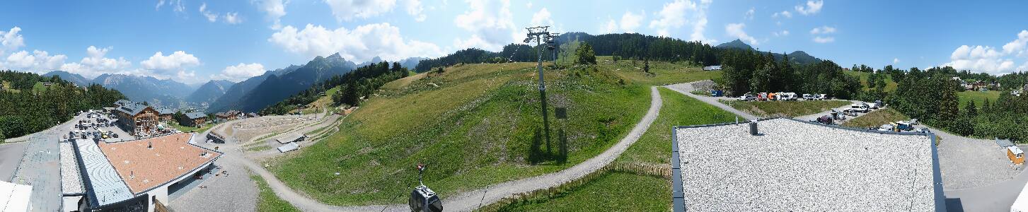 Bikepark Brandnertal