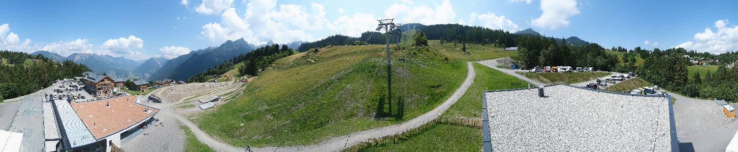 Bikepark Brandnertal
