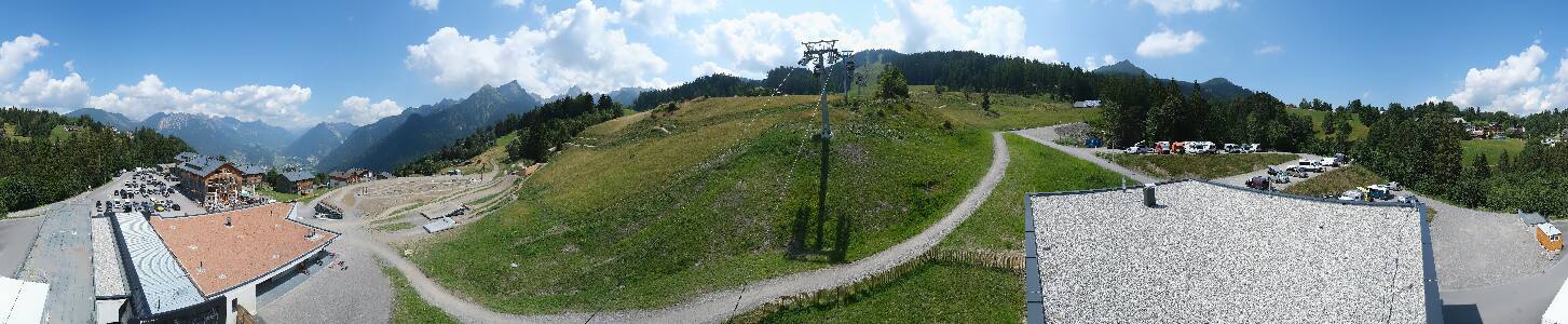 Bikepark Brandnertal