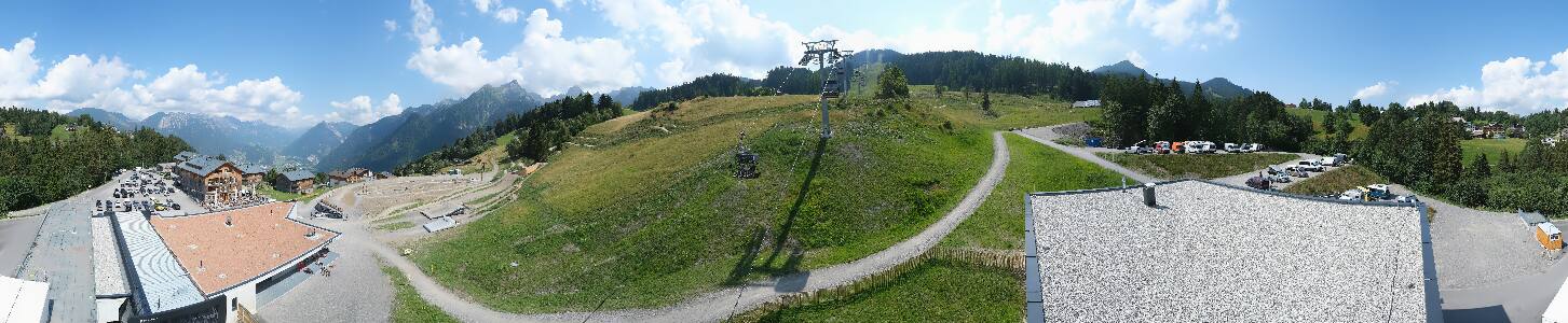 Bikepark Brandnertal