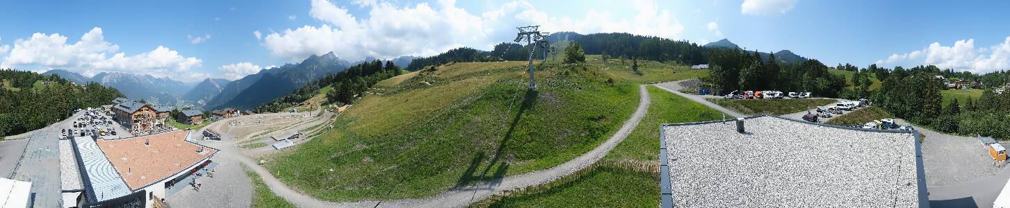 Bikepark Brandnertal