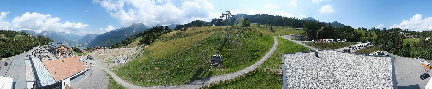 Bikepark Brandnertal