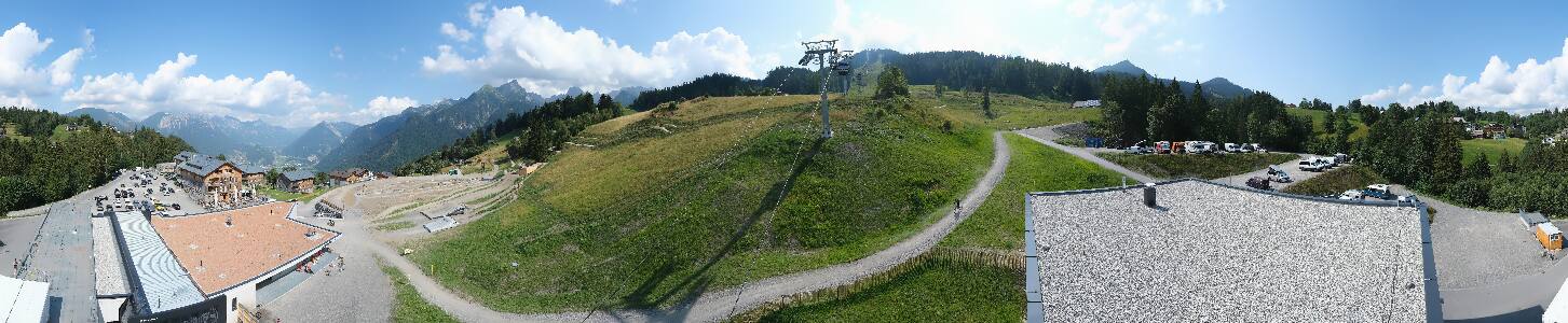 Bikepark Brandnertal