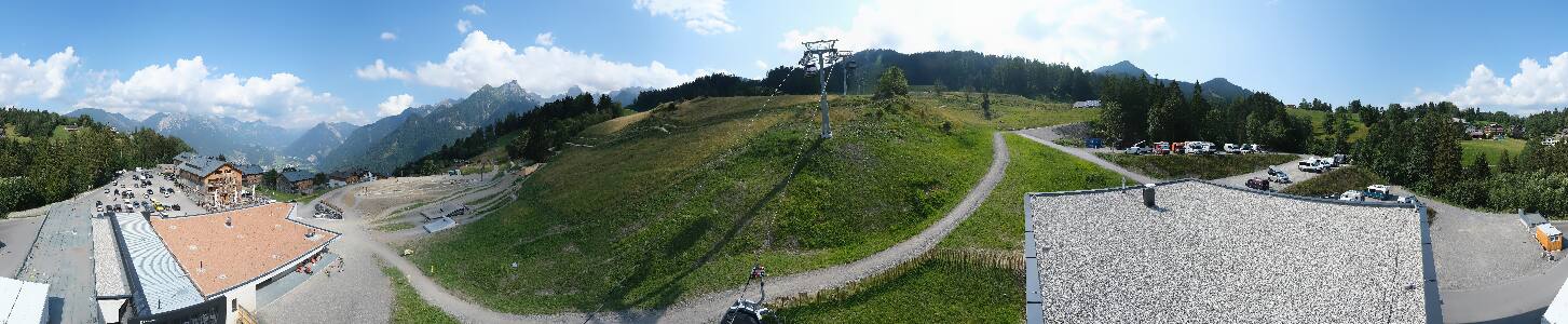 Bikepark Brandnertal