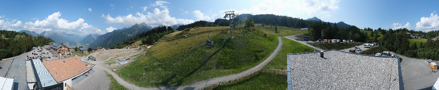 Bikepark Brandnertal