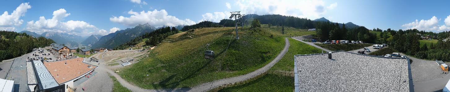 Bikepark Brandnertal