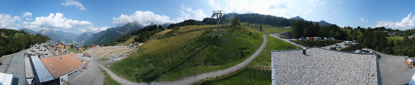 Bikepark Brandnertal
