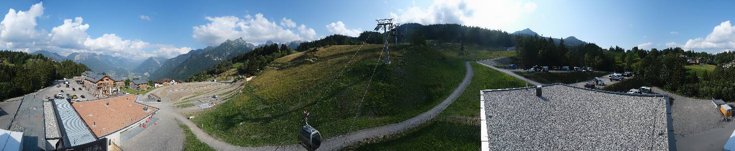 Bikepark Brandnertal