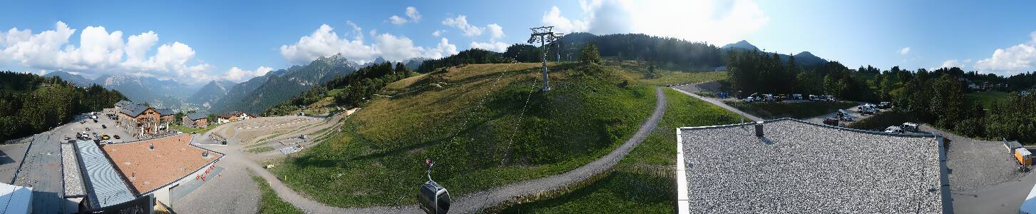 Bikepark Brandnertal