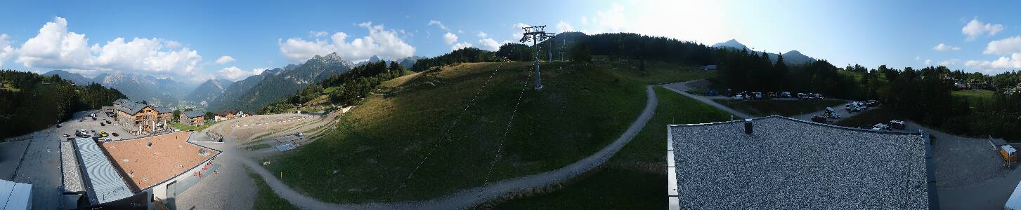 Bikepark Brandnertal