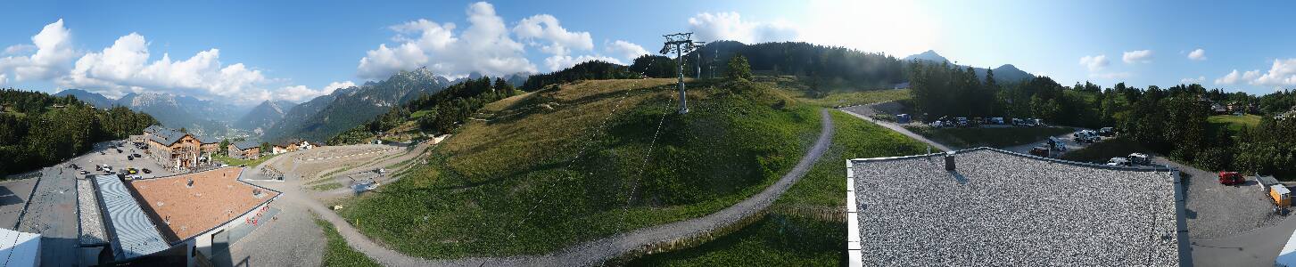 Bikepark Brandnertal
