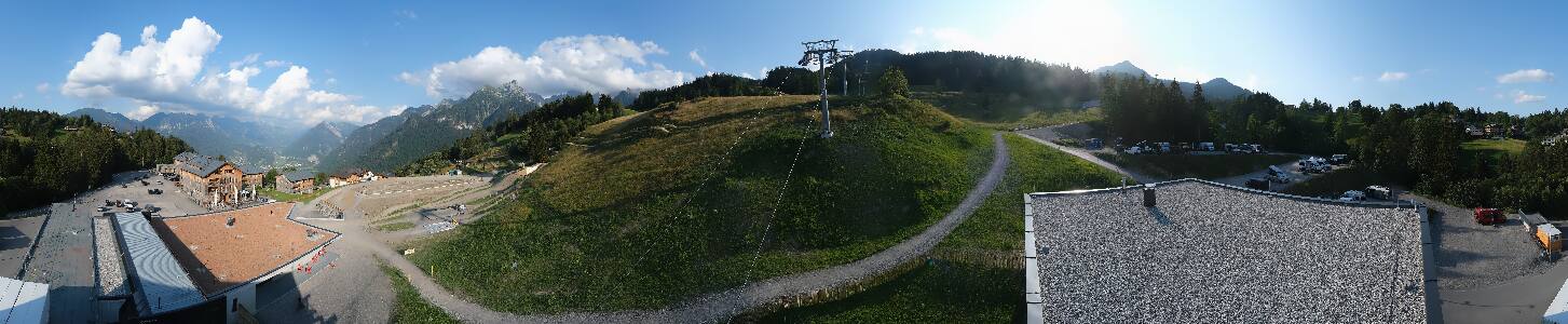 Bikepark Brandnertal