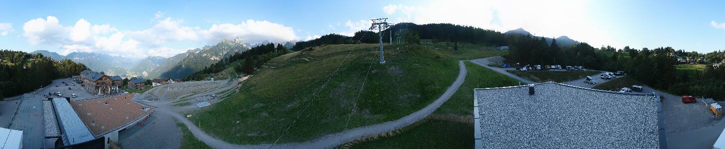 Bikepark Brandnertal