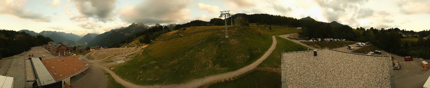 Bikepark Brandnertal