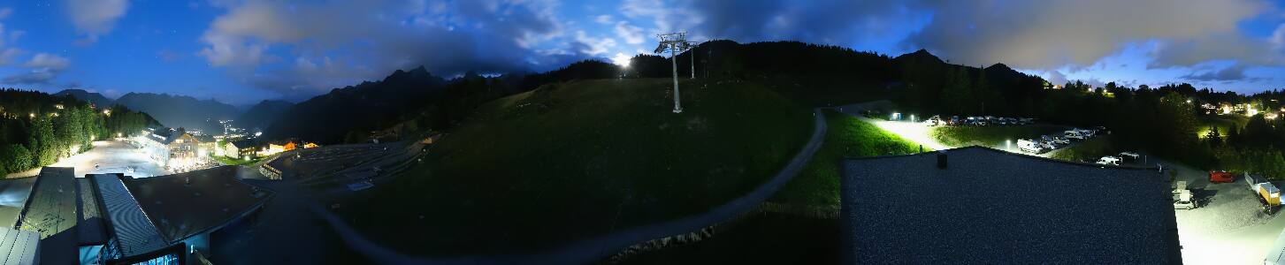 Bikepark Brandnertal