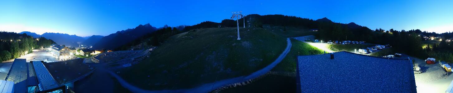 Bikepark Brandnertal