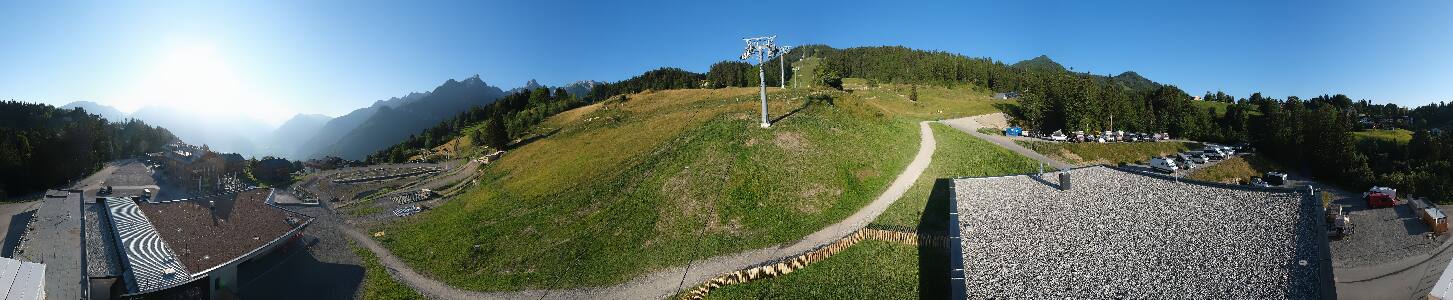 Bikepark Brandnertal