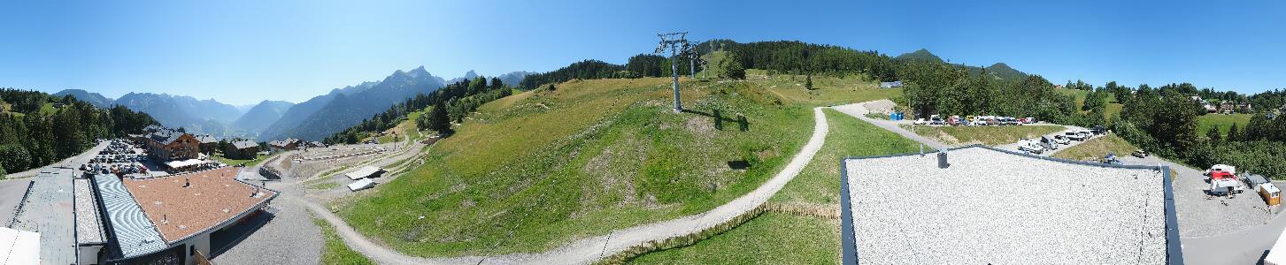 Bikepark Brandnertal