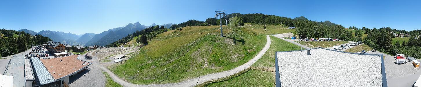 Bikepark Brandnertal