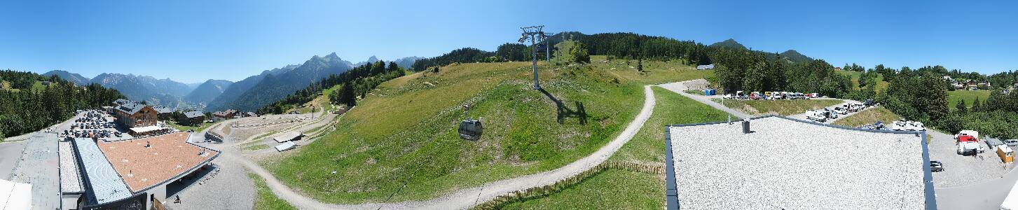 Bikepark Brandnertal