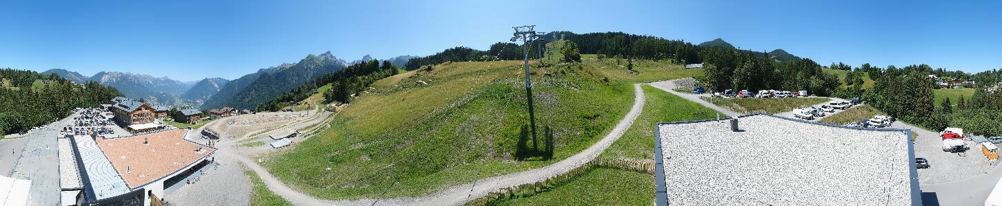Bikepark Brandnertal