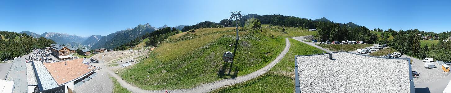 Bikepark Brandnertal