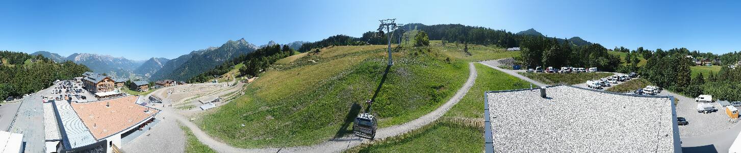 Bikepark Brandnertal