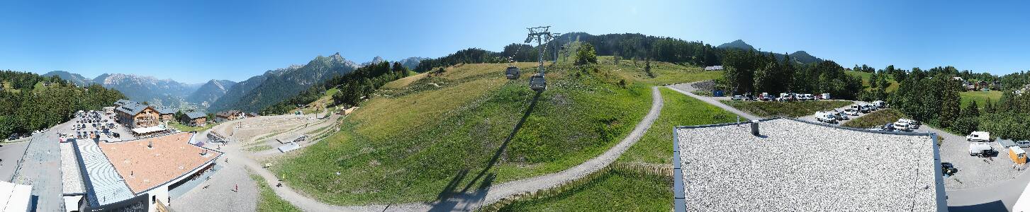 Bikepark Brandnertal