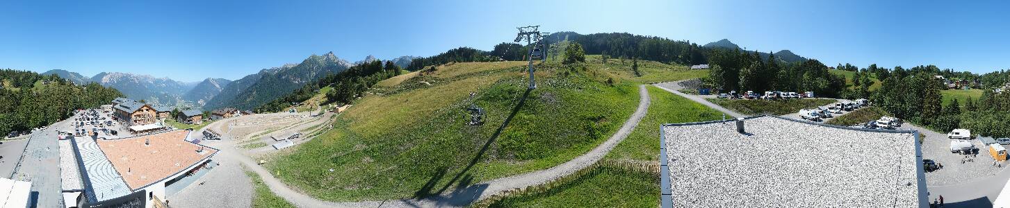 Bikepark Brandnertal