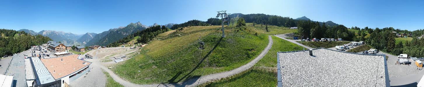 Bikepark Brandnertal