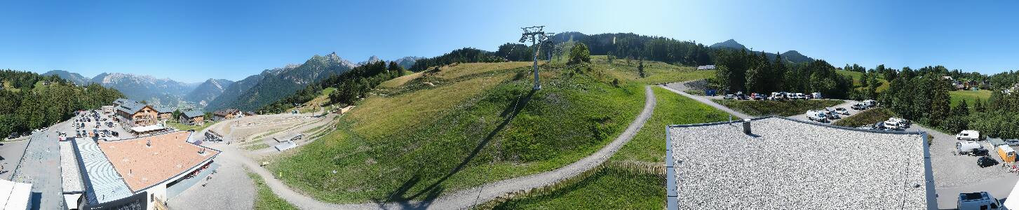 Bikepark Brandnertal
