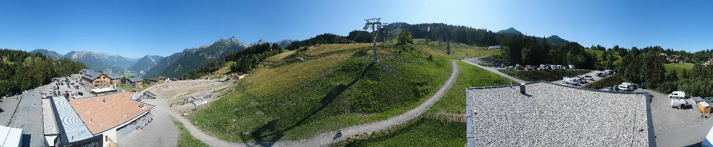 Bikepark Brandnertal