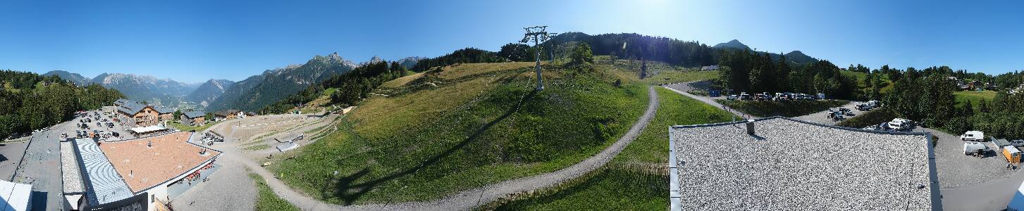 Bikepark Brandnertal