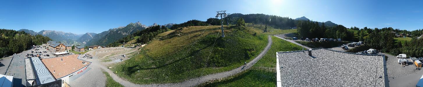 Bikepark Brandnertal