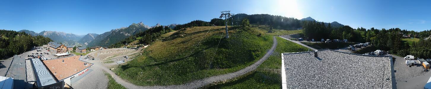 Bikepark Brandnertal