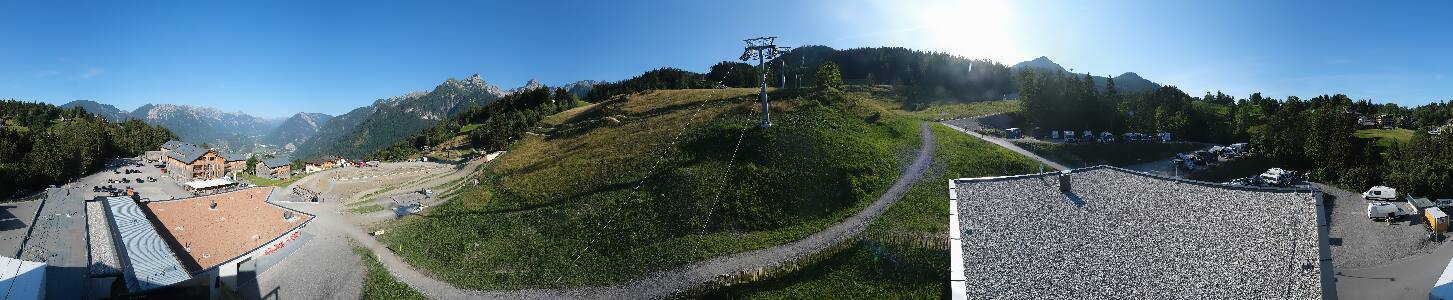 Bikepark Brandnertal