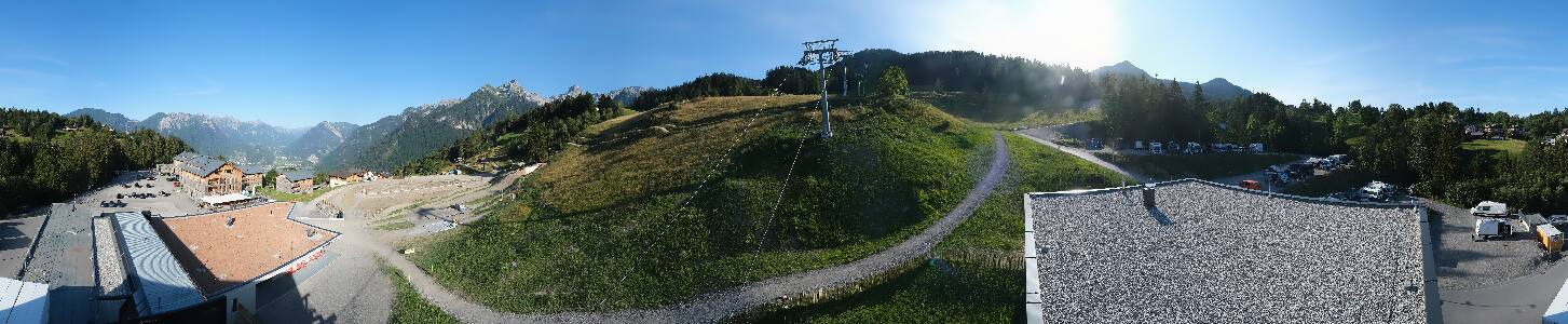 Bikepark Brandnertal