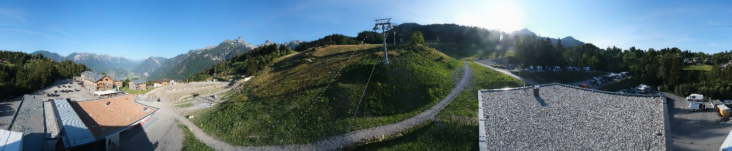 Bikepark Brandnertal
