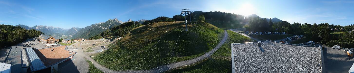 Bikepark Brandnertal