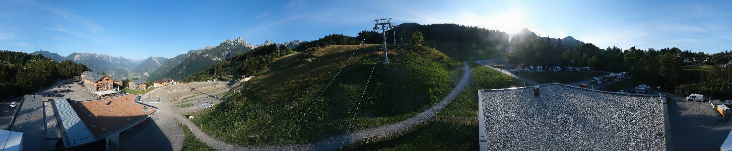 Bikepark Brandnertal