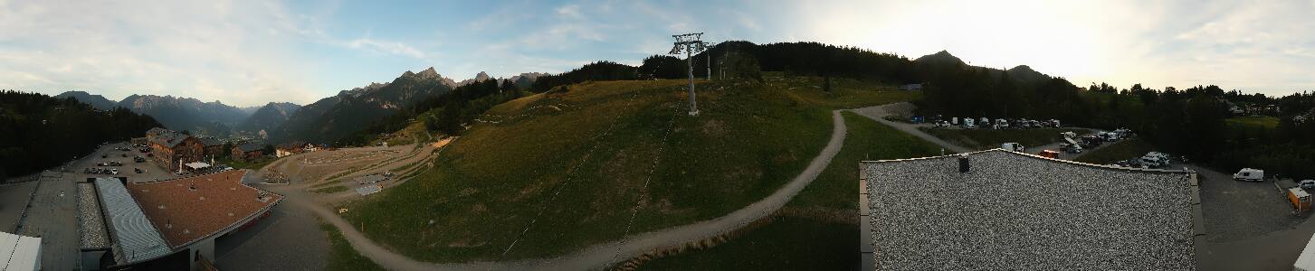 Bikepark Brandnertal