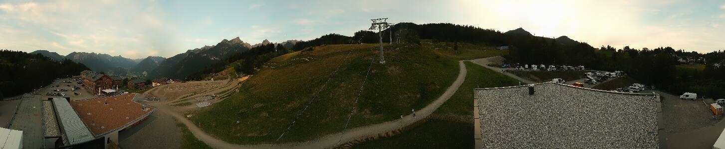 Bikepark Brandnertal