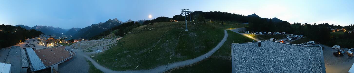 Bikepark Brandnertal