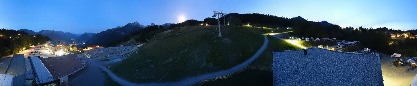 Bikepark Brandnertal